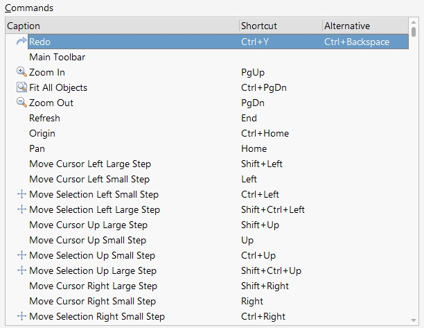 Customizing Schematic Editor - All commands
