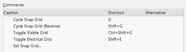 Customizing Schematic Editor - Grids