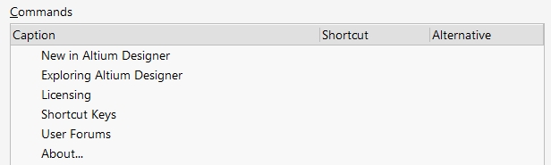 Customizing Schematic Editor - Help
