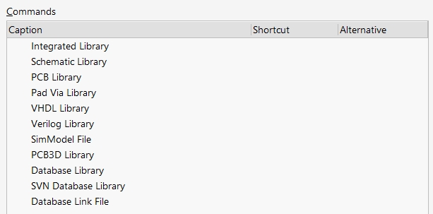 Customizing Schematic Editor - Library