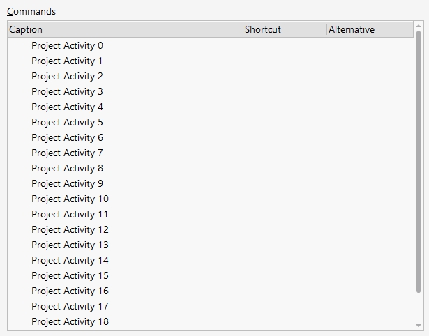 Customizing Schematic Editor - Project Activities