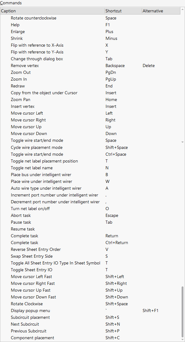 Customizing Schematic Editor - SCH Interactive Shortcuts