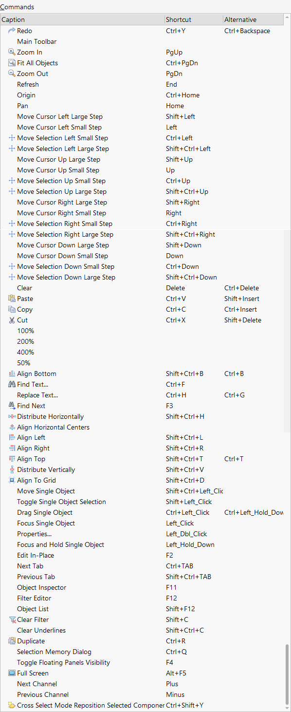 Customizing Schematic Editor - Schematic Shortcuts