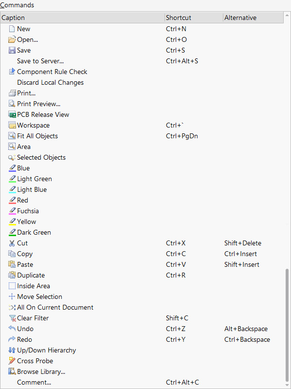 Customizing Schematic Editor - Schematic Standard