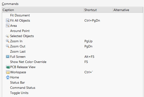 Customizing Schematic Editor - View