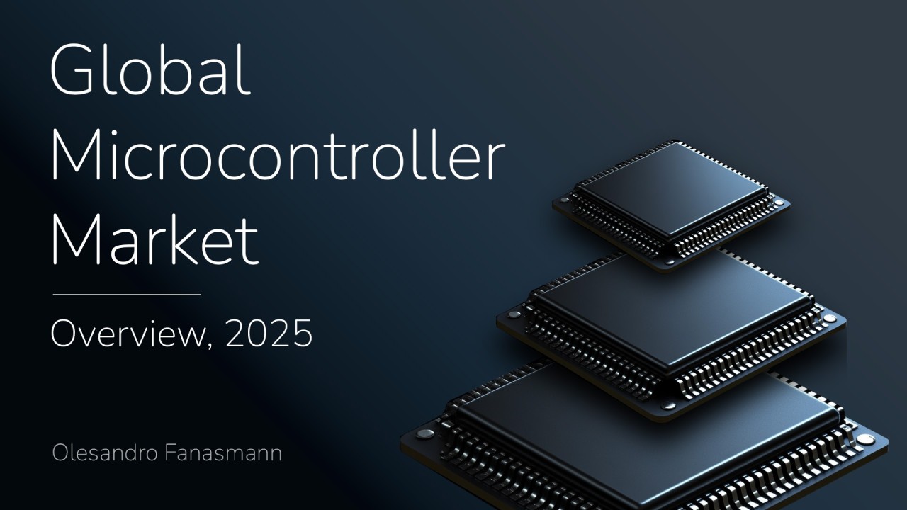 Global Microcontroller Market: Market 
                    analysis (2025)