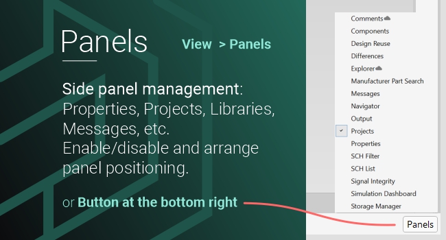 Panels